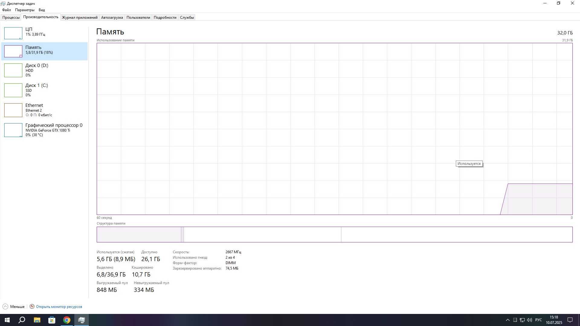 Оперативная память HyperX Fury 32 gb 2х16 DDR4: 3200 МГц