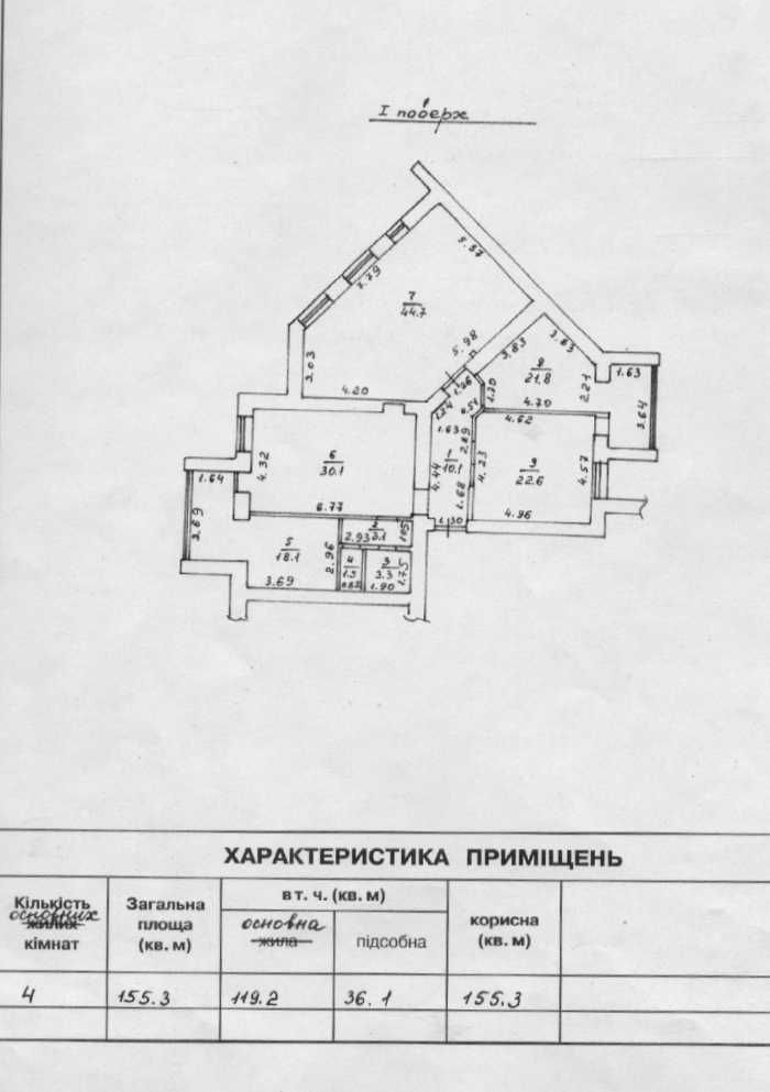 Сдам Офис с мебелью, 155 м2, в центре города.