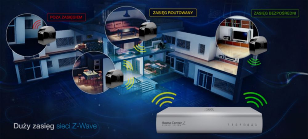Dimmer 2 Ściemniacz FIBARO (FGD-212)