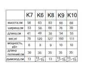 Печь Камины . Буржуйка. Булерьян