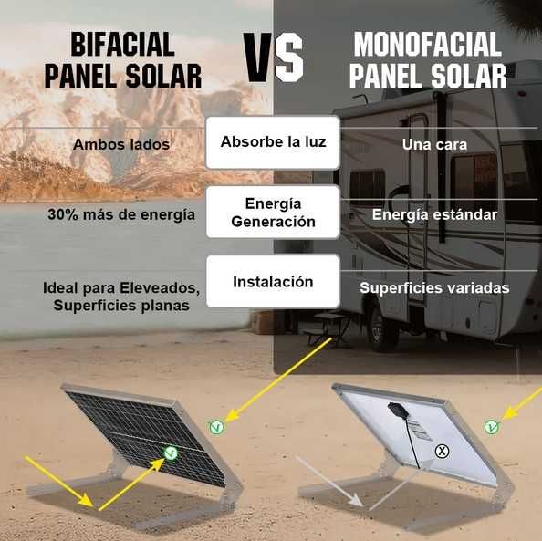 Painel Solar BIFACIAL 120W 12V Monocristalino