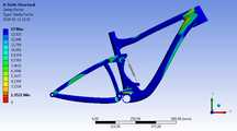 Projekty w Solidworks, Inventor, AutoCAD, ANSYS, MES CFD mechanika PKM