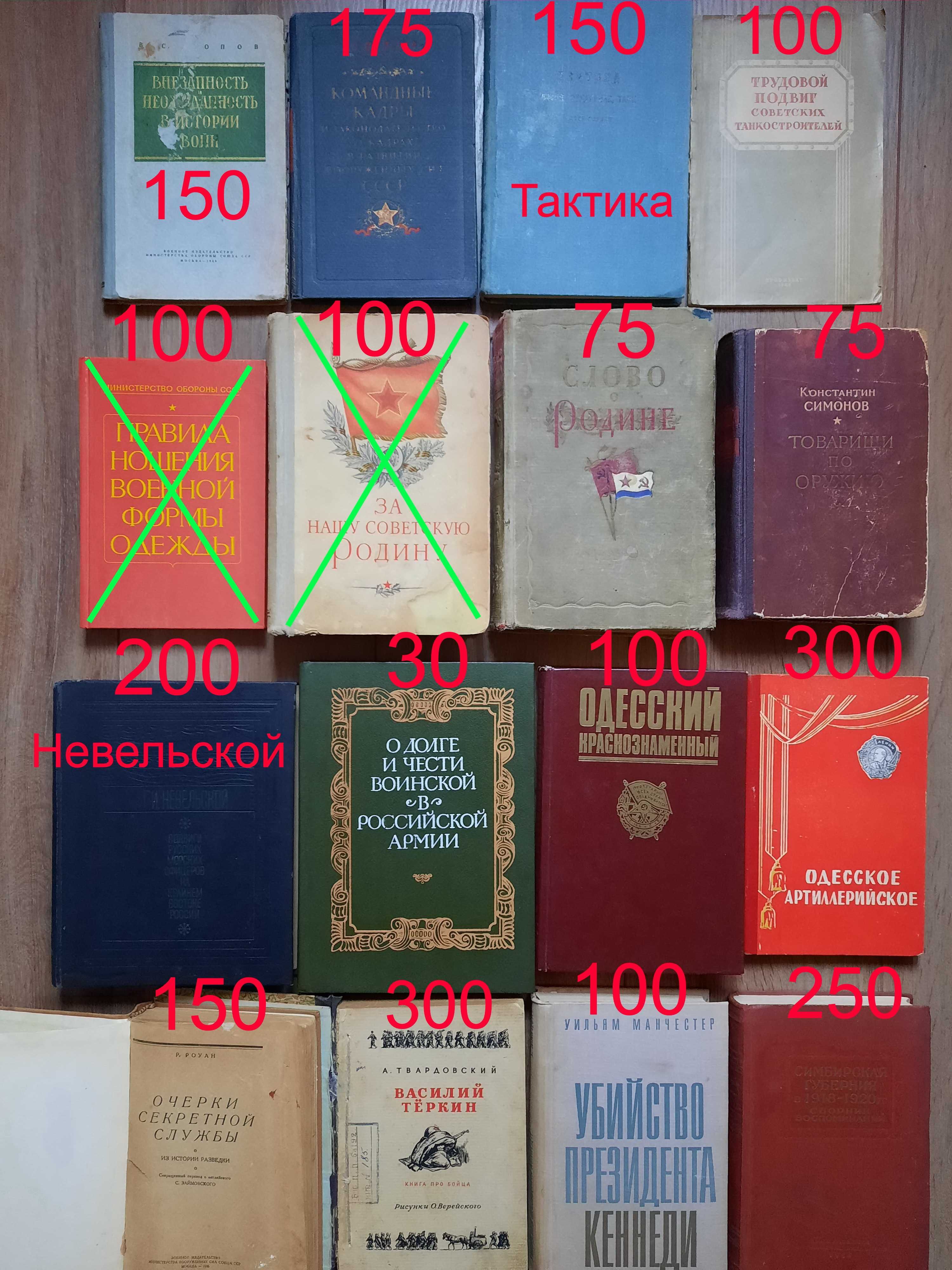 Военные мемуары Яковлев Чкалов Гречко Стаднюк Млечин Мемуары Миллер