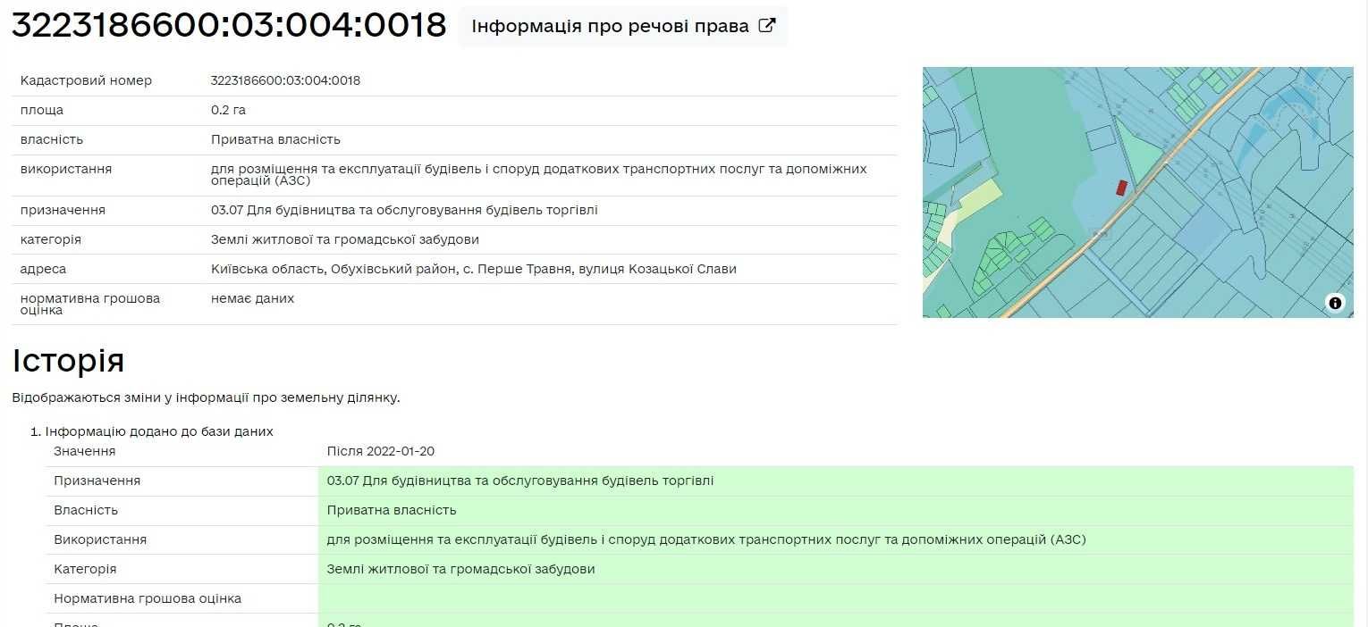 Участок 20 сот под АЗС с пакетом документов Обуховский р-он