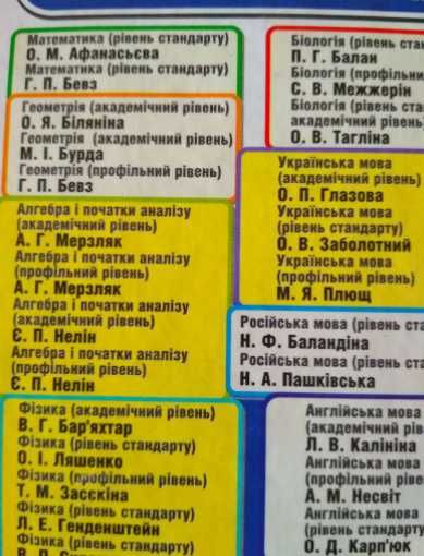 ГДЗ 10 клас дві частини  Готові домашні завдання