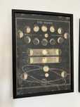 Conjunto 3 Quadros Decorativos