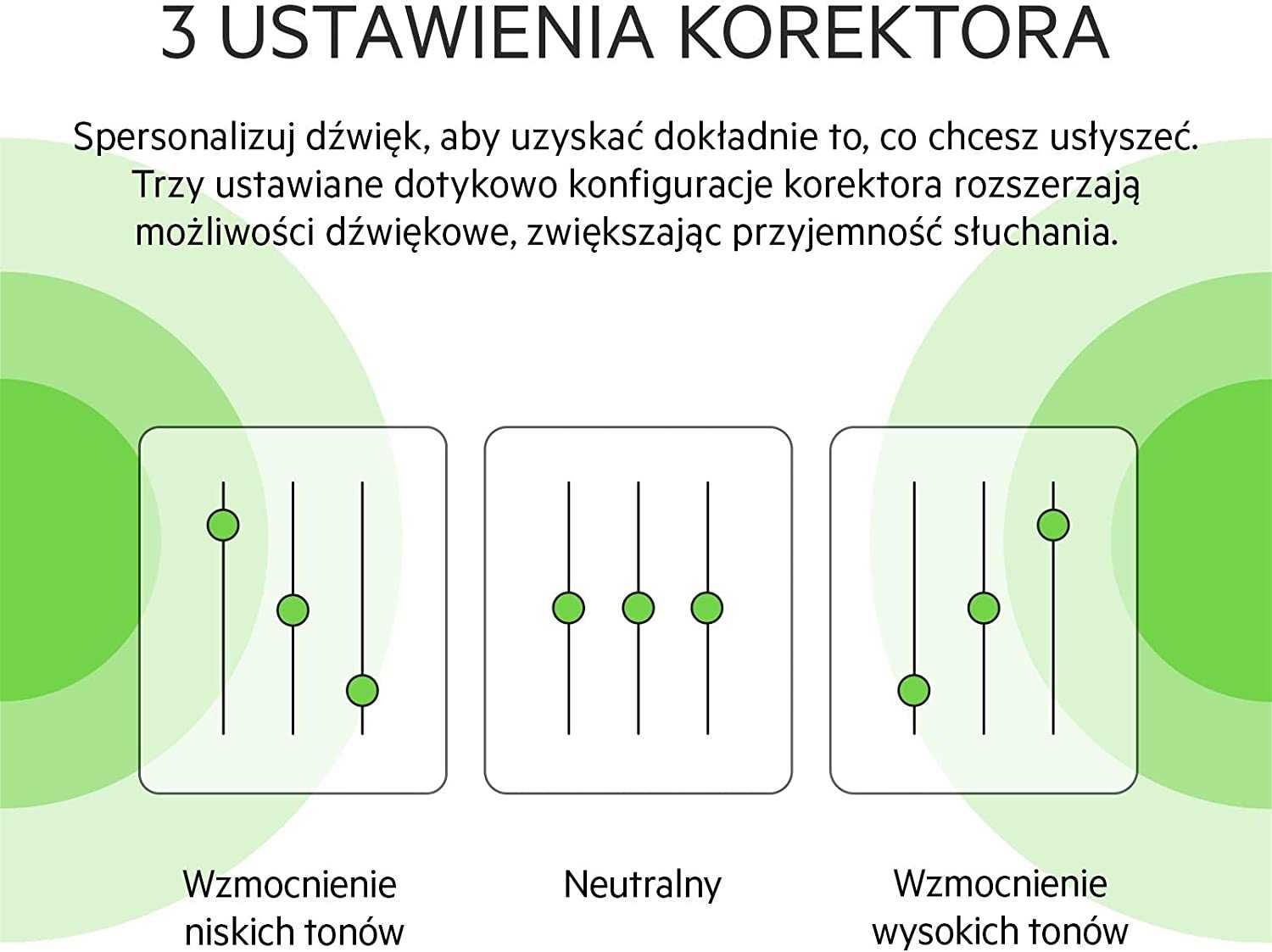 Belkin SOUNDFORM Play Słuchawki Bluetooth 5.2 8h czas grania IPX5