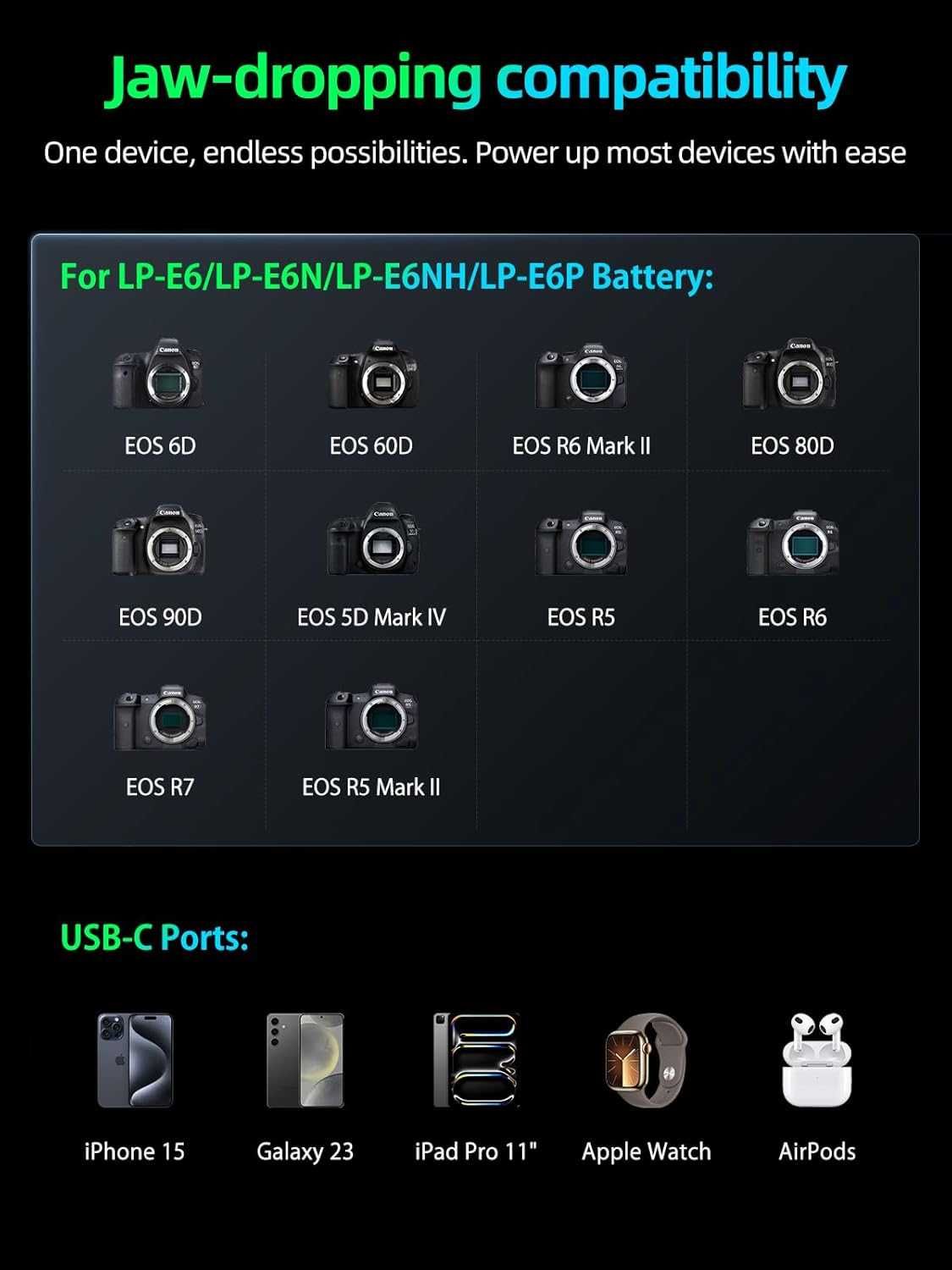 Ładowarka do akumulatorów LP-E6NH LP-E6P do Canon EOS, z powerbankiem