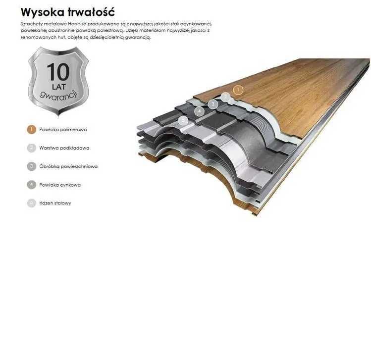 Sztachety metalowe sigma, astra, emka, standard, polo, estetic