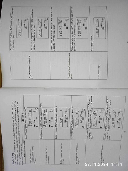 Продам Гібридный інвертор 5,5 кВт, під акумулятор на 48 вольт