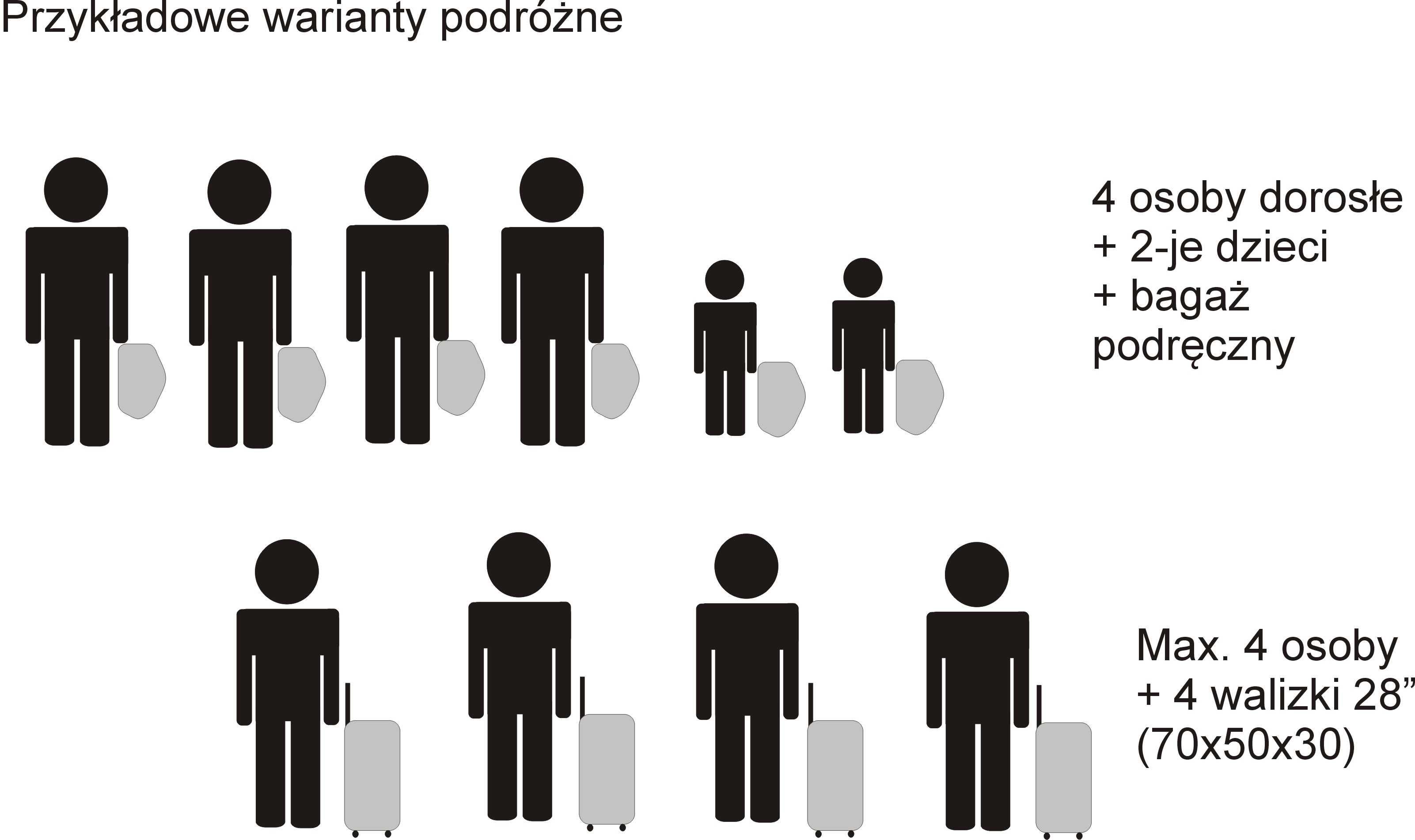 Przewóz osób 1-6 okazjonalny sanatorium lotnisko wczasy ZAFIRA B