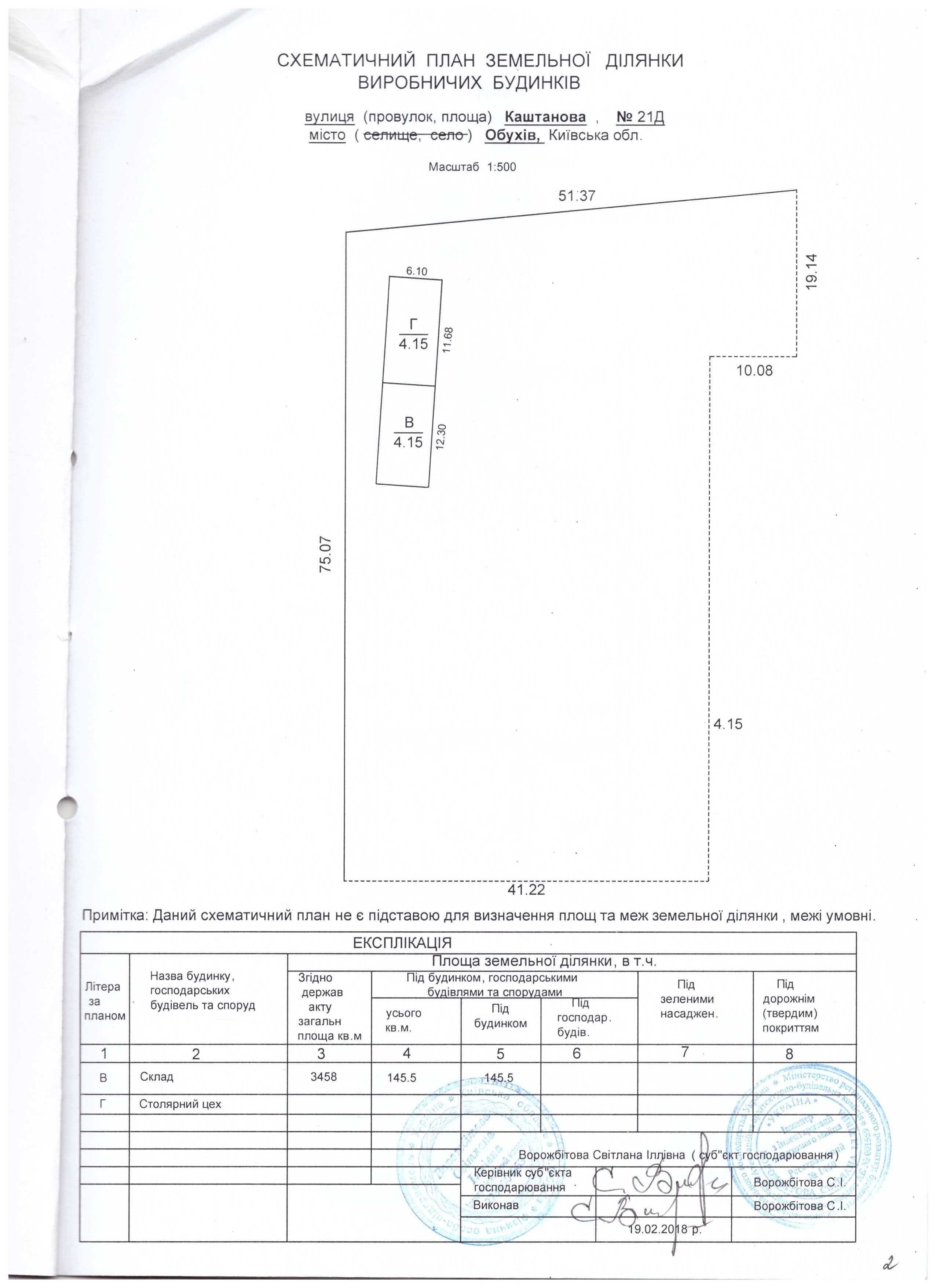 продам участок, база, склад, земля, площадка, комерция в городе