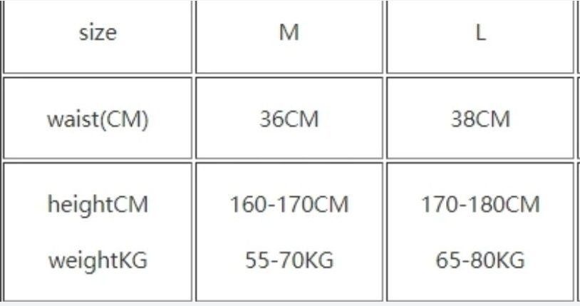 Sprzedam nowe stringi męskie rozmiar L