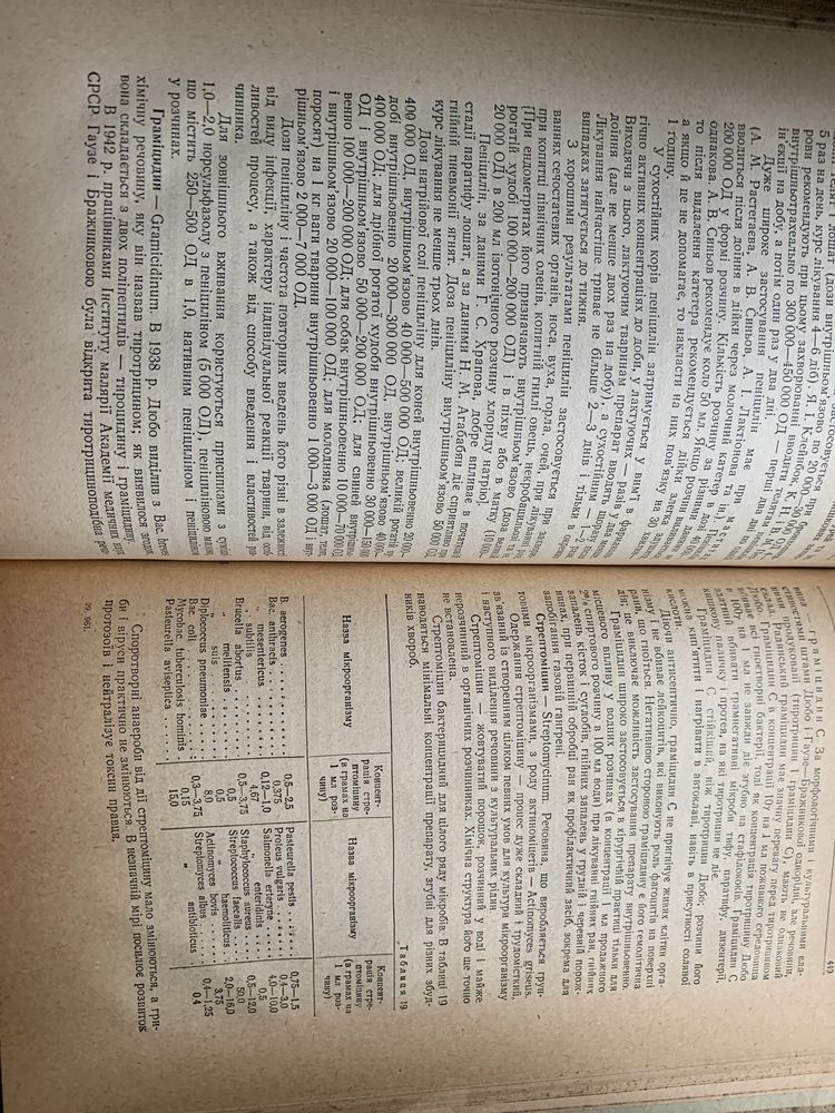 Мозгов Фармокологія посібник длч ветлікарів 1954 рік