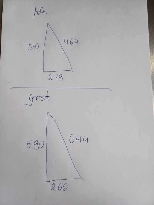 Żagiel grot w super stanie
