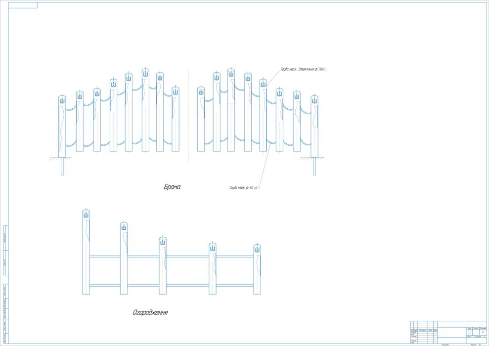 Огородження дитячого садику