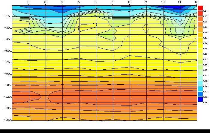 Szukanie wody pod studnie szczegółowa mapa geologiczna terenu