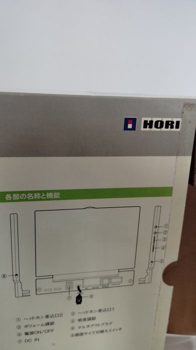 Ekran PS2 slim hori LCD