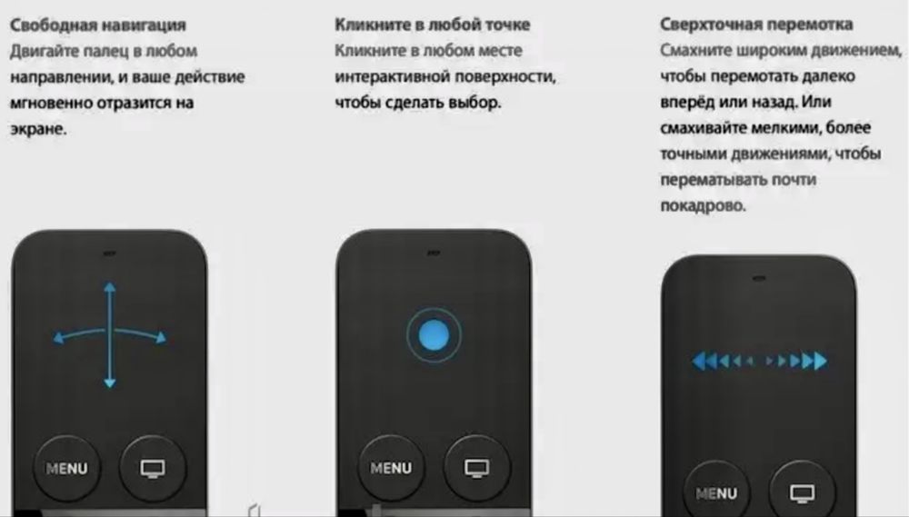 Пульт для Apple TV A1513 (A1962, А1625, A1842) Siri 4th generation.