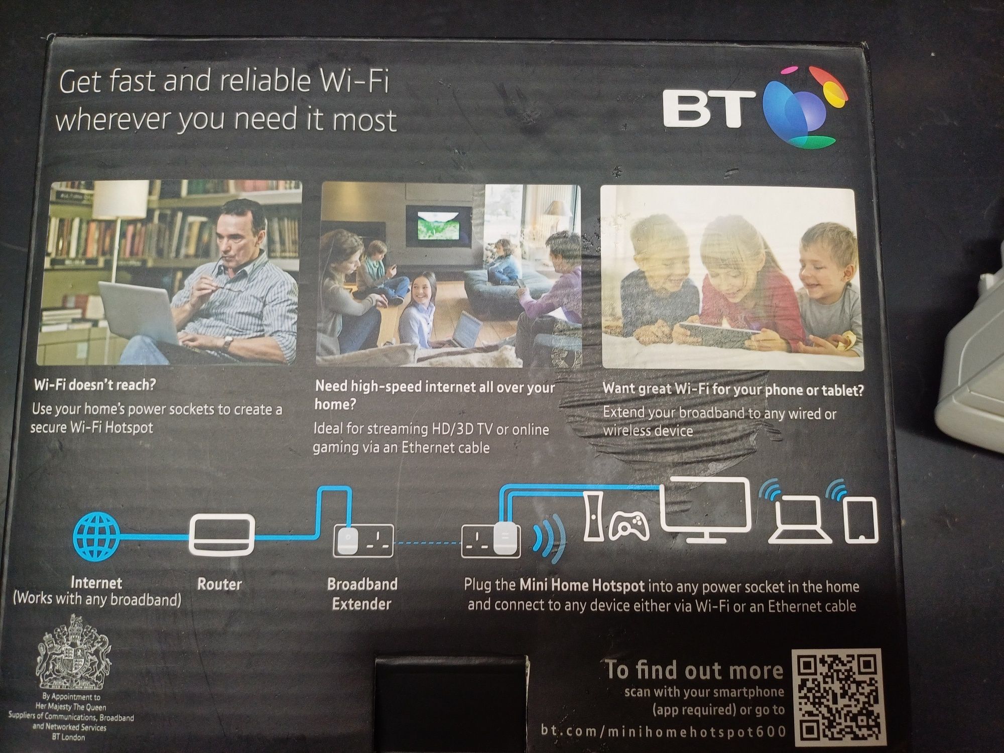 Mini Wi-Fi Home Hotspot 600 kit