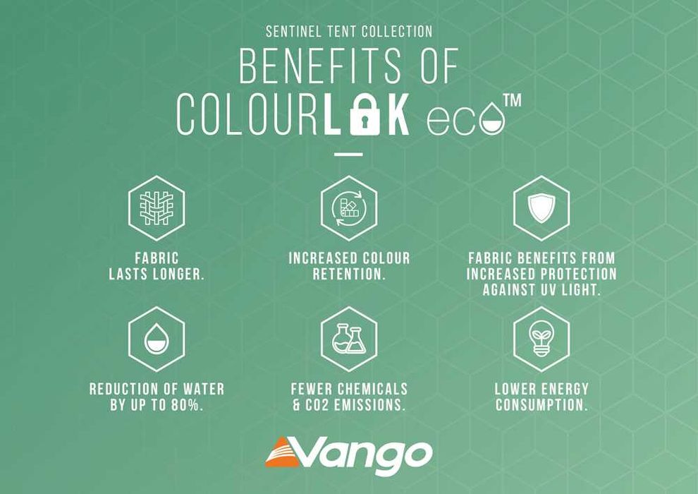 namiot 4 osobowy Vango Tacoma 400 Package