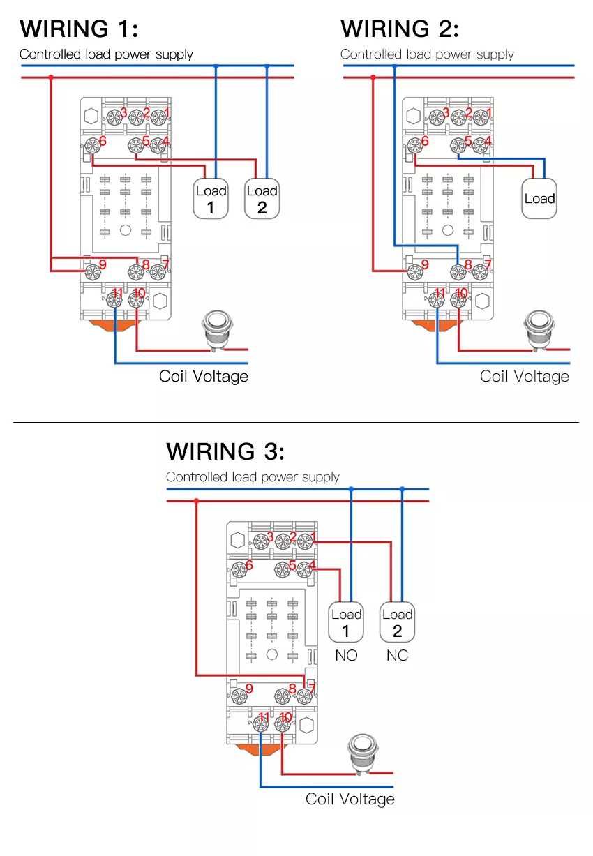 Réle AC 220V com base calha DIN