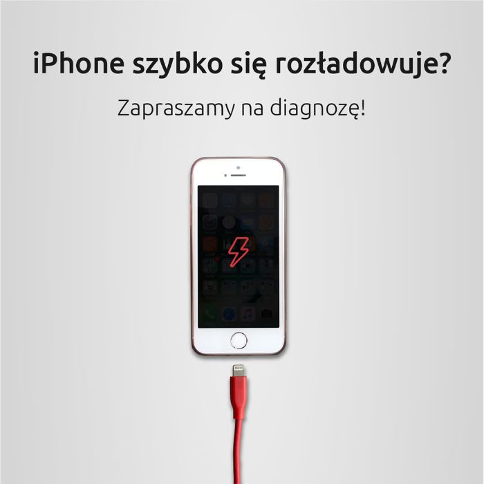 Naprawa iPhone iPad Macbook | Warszawa | iDoctor | Serwis Apple