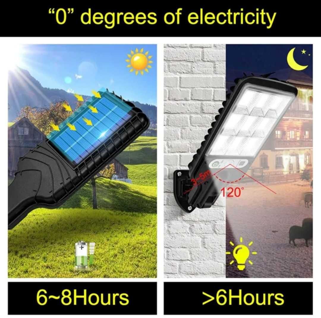 LED solar exterior NOVO