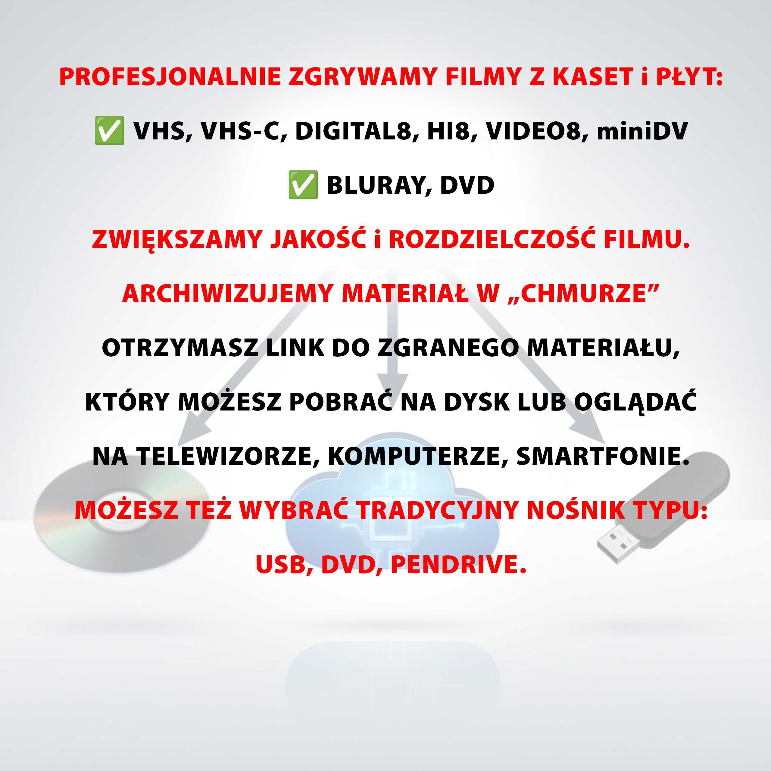 Przegrywanie kaset VHS, Video8, Hi8, miniDV oraz płyt DVD.