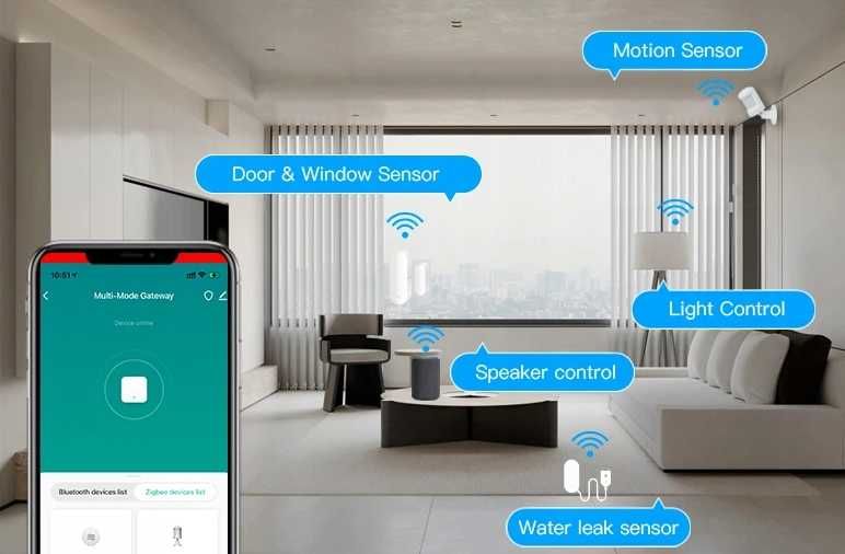 Bramka Zigbee 3.0 Tuya Bluetooth WiFi