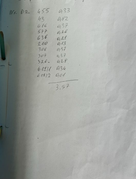 Sprzedam działki rolne 50 hektarów