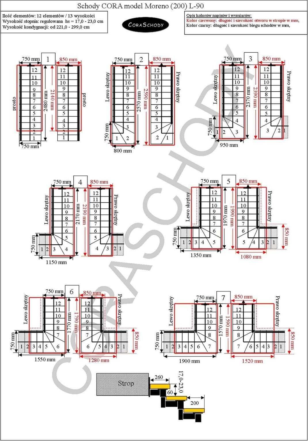 Schody Drewniane Zabiegowe CORA Model MORENO 200 02 L-90 12 elementów