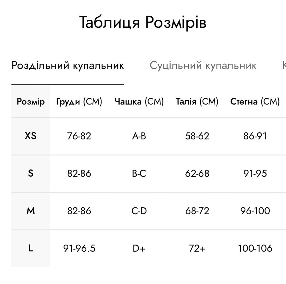 Новий купальник Clazzy (xs)