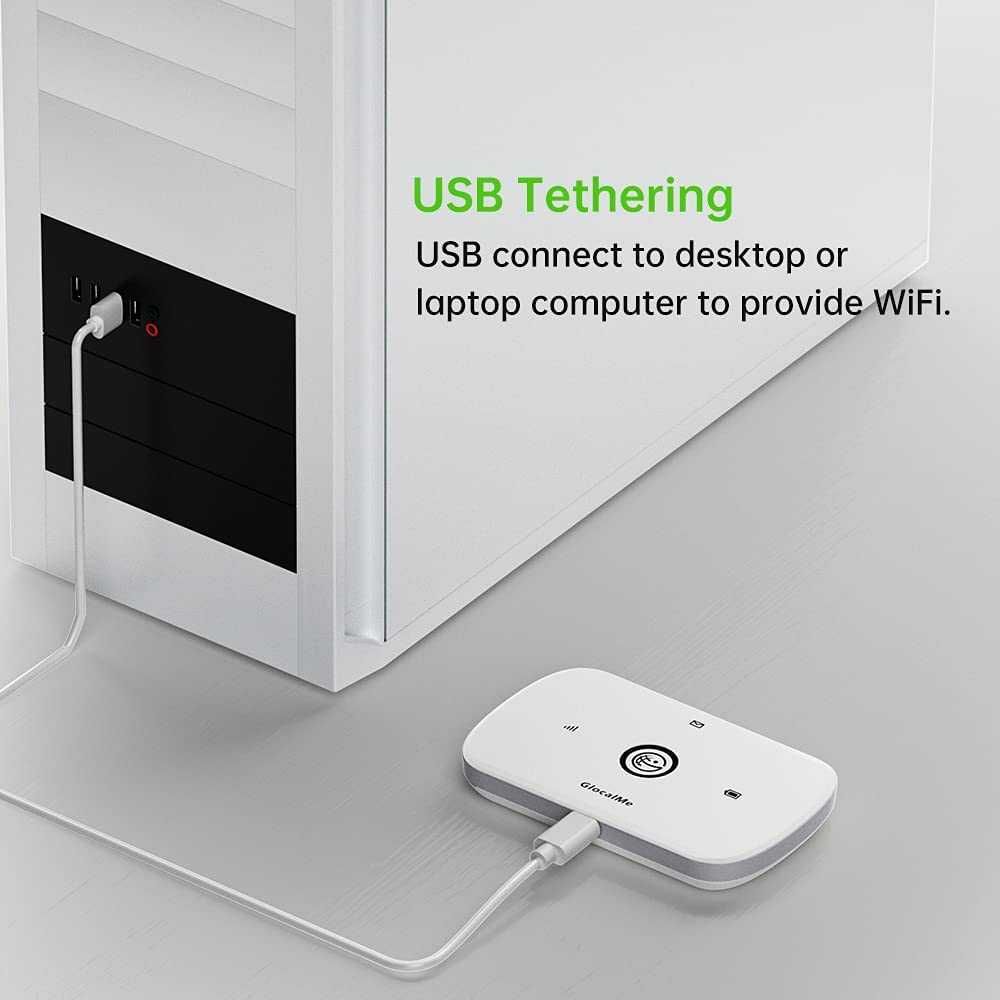 GlocalMe NEOS mobilny router Wi-Fi, 4G LTE