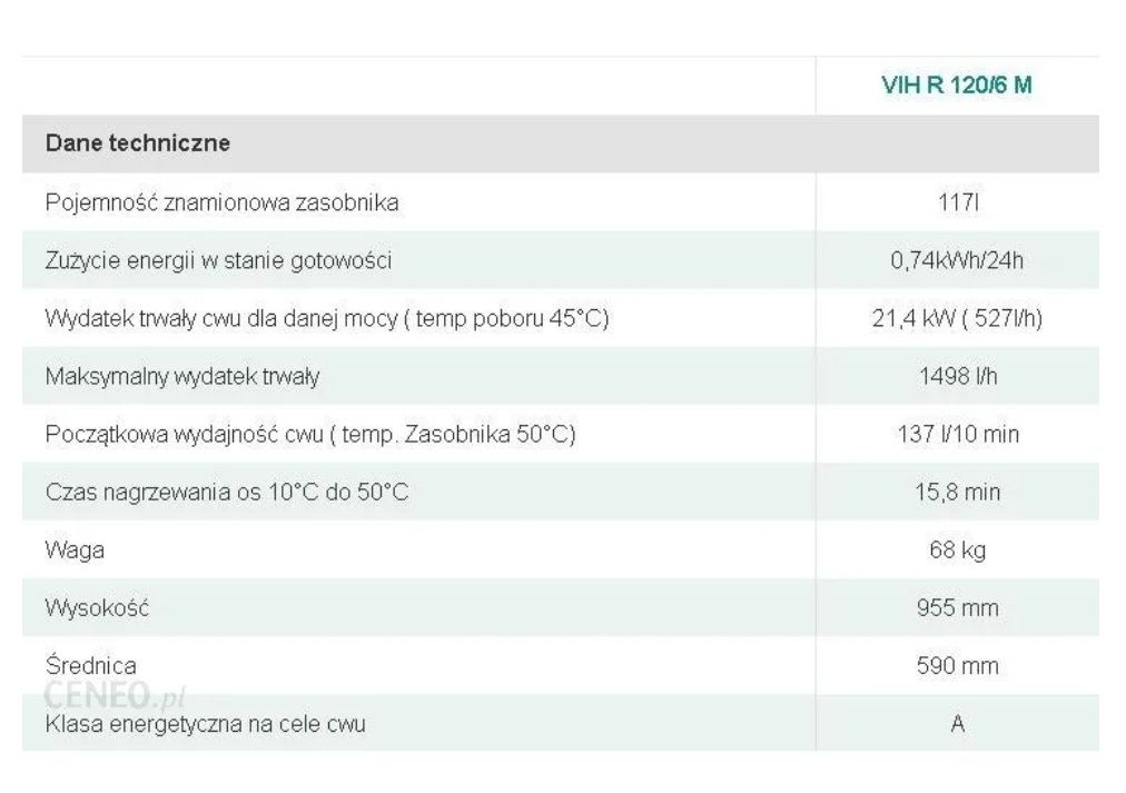 Zbiornik CWU Klasa A Vaillant VIH R 120/6M  074kWh