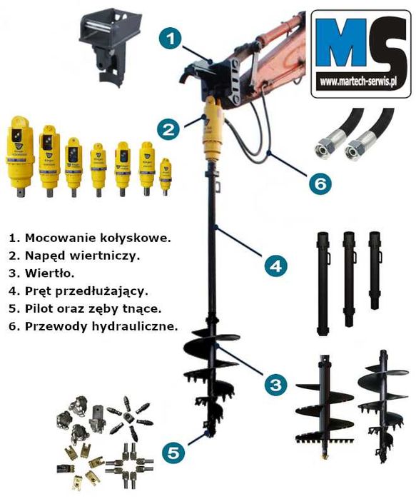 Wiertnica hydrauliczna do minikoparki KINGER DH2000 1,5-3t GW 2 lata