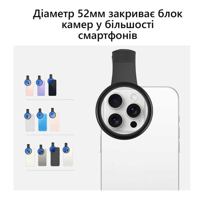 Адаптер кріплення фільтрів до телефону K&F Concept