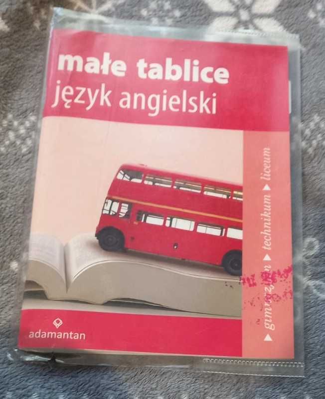 Małe tablice. Język angielski