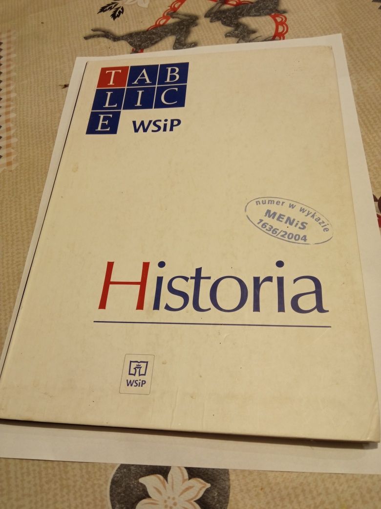Tablice WSIP Historia