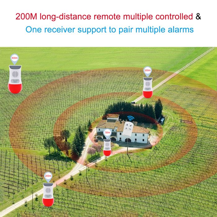 Сонячний стробоскопічний звуковий сигнал тривоги детектор руху