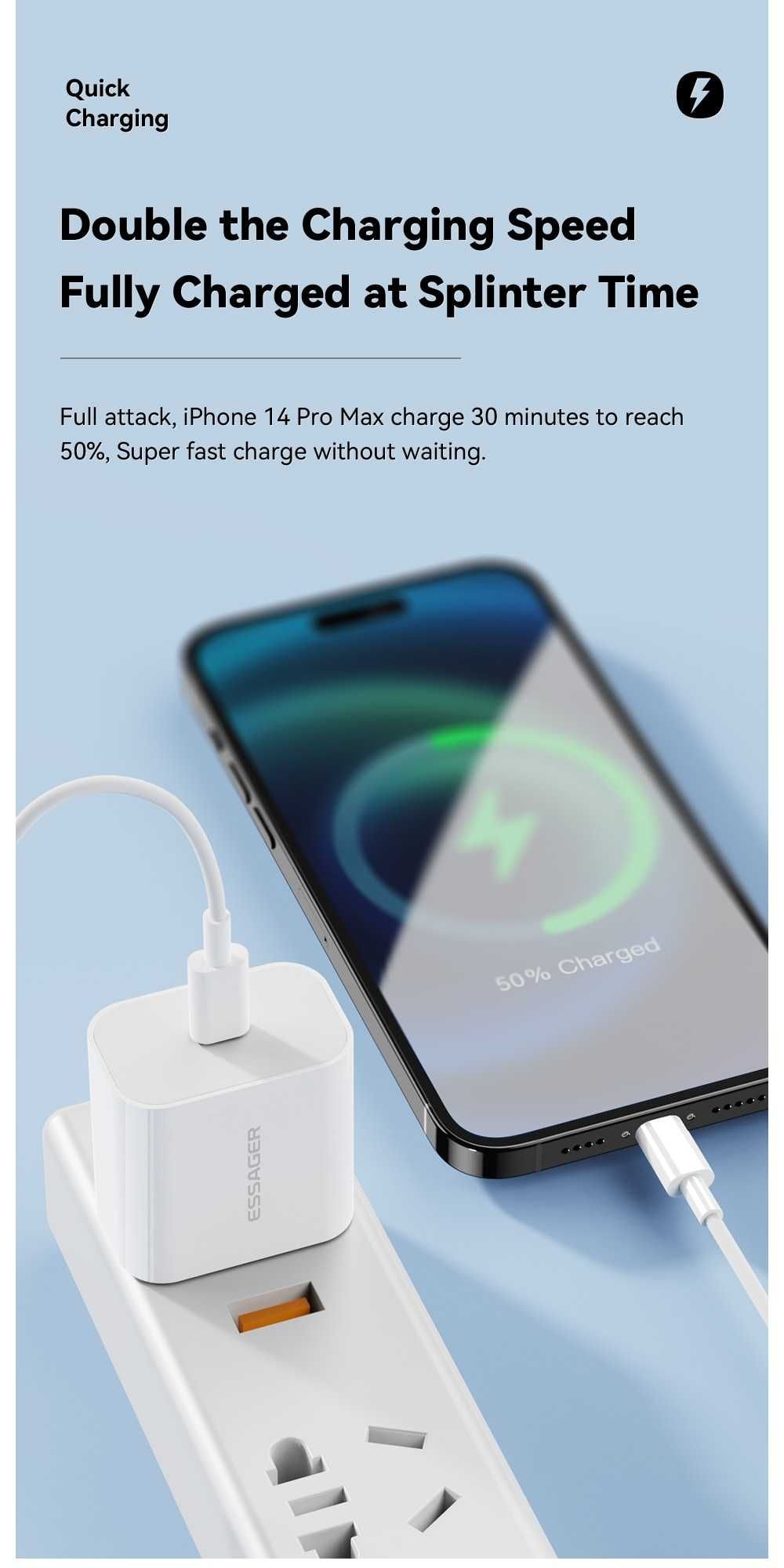 Szybka Ładowarka IPHONE 20W FAST CHARGE + Kabel Lightning 1 metr