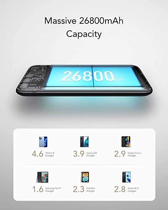 Power Bank 26800mAh