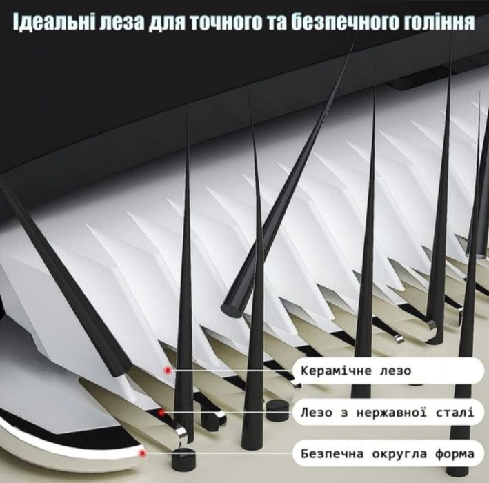 Тример/Машинка для стрижки