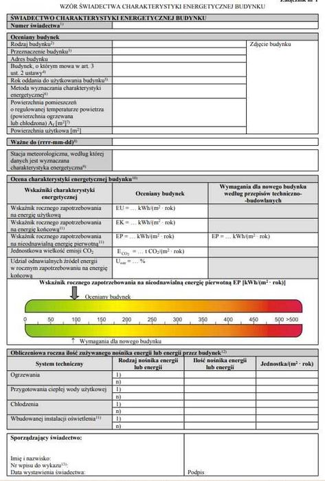 Audyt energetyczny Czyste Powietrze / Świadectwo energetyczne