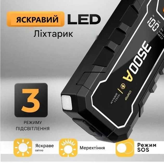 Пускозарядний пристрій Бустер для авто JUMP STARTER CY35 ток - 3500A
