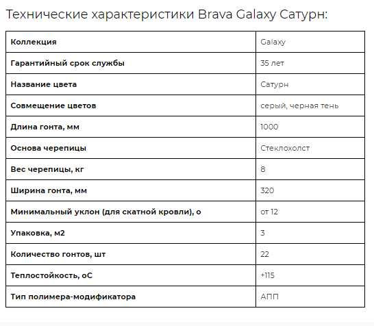 Битумная черепица BRAVA (аккорд). Є - відновлення