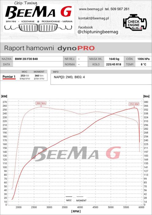 Chip Tuning Chiptuning xHP Naprawa DPF EGR AdBlue BMW Mini inne