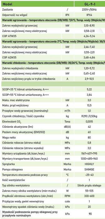 Nowa pompa ciepła FoxAir  9 kW - PrOmO