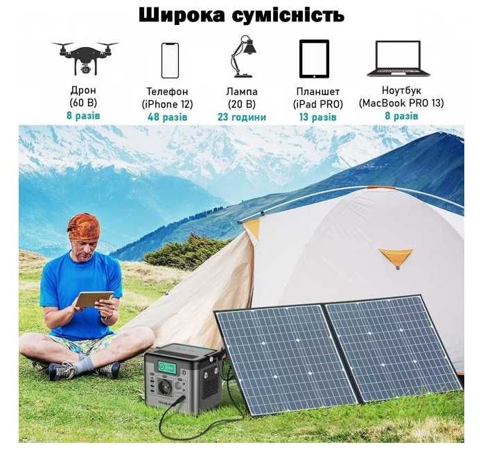 Swarey S500 518 Вт-год 144000 mAh 240В Портативна електростанція