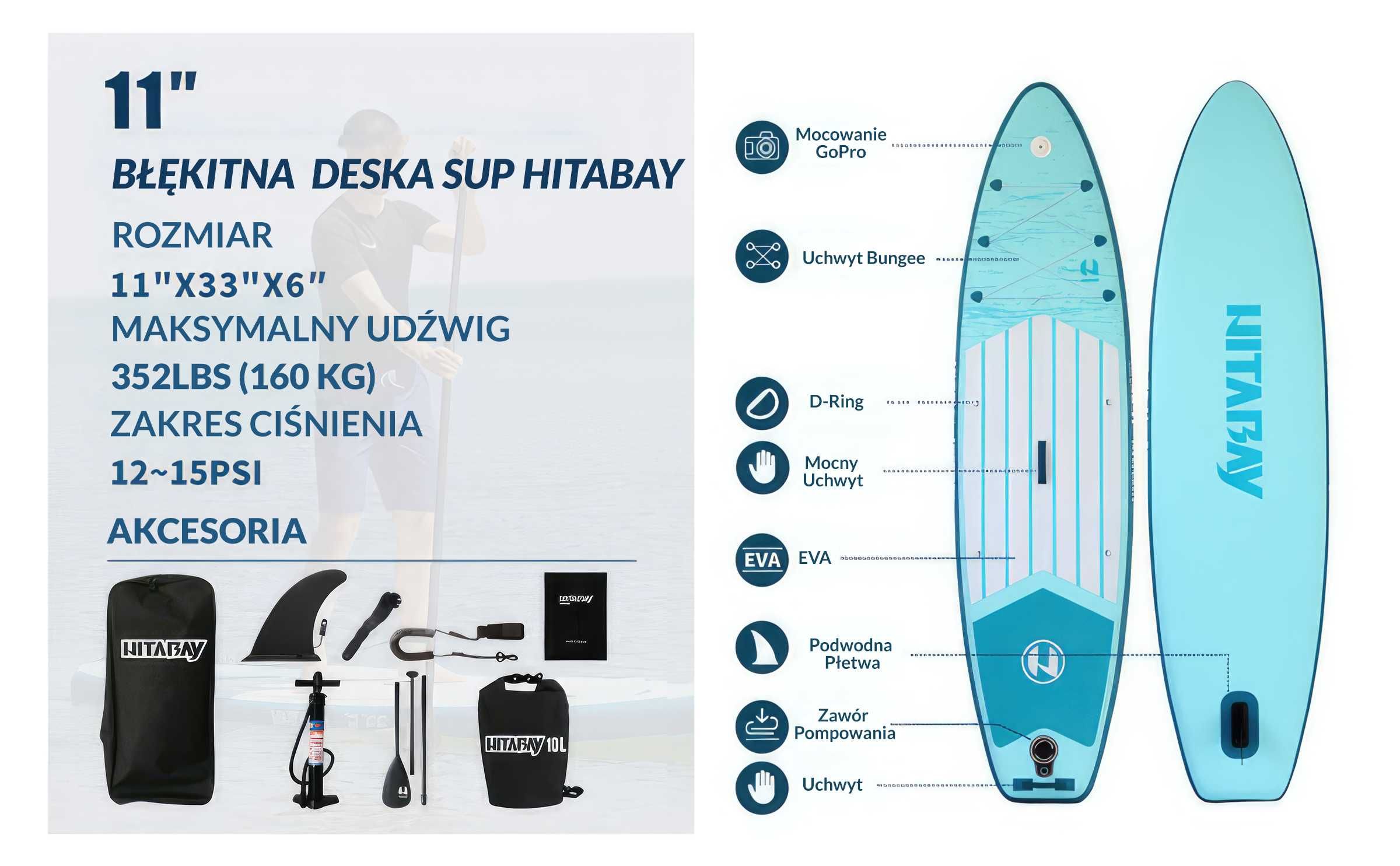 Nowa Deska SUP HITABAY 11'0'' / 335cm / Zestaw - Plecak, Pompka,